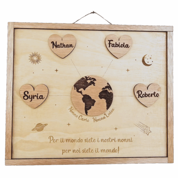 quadro nonni