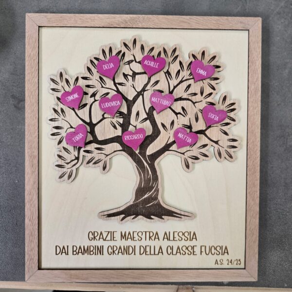 quadro albero vita maestra